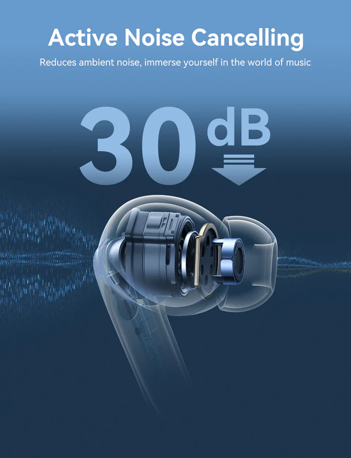 JOYROOM JR-FN2 Funpods Series TWS Earbuds